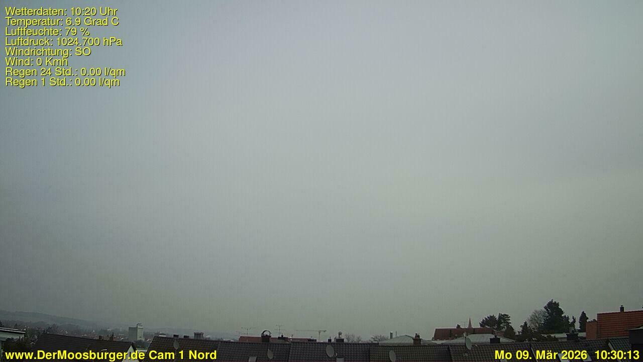 Archiv Foto Webcam Moosburg an der Isar