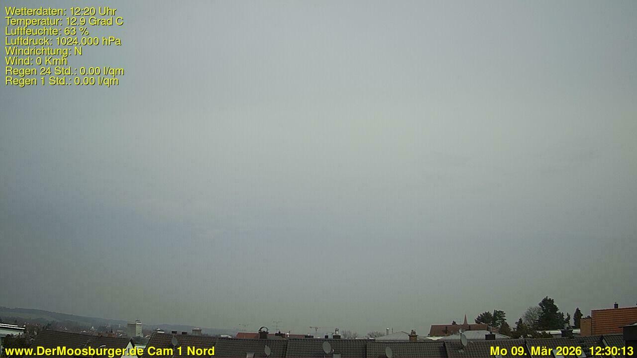 Archiv Foto Webcam Moosburg an der Isar
