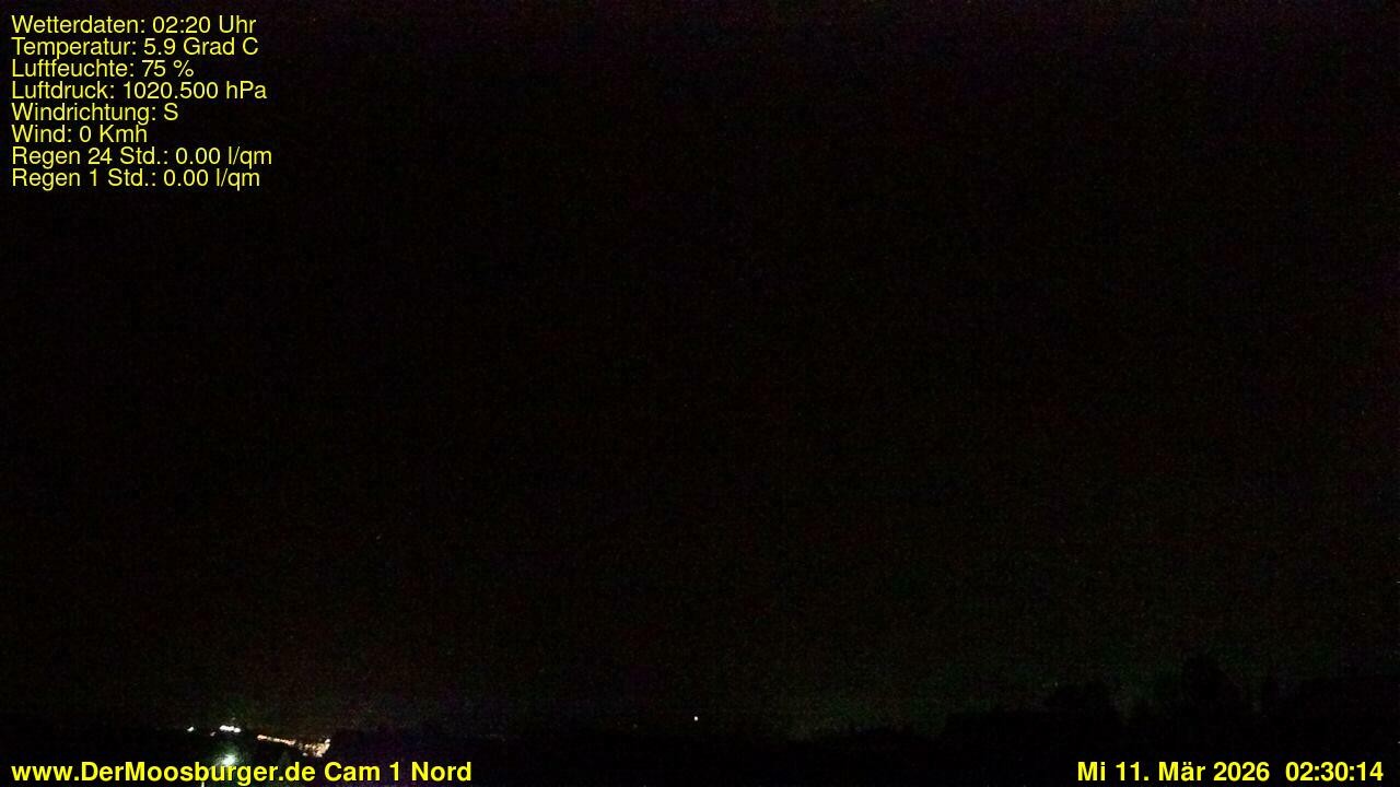 Archiv Foto Webcam Moosburg an der Isar