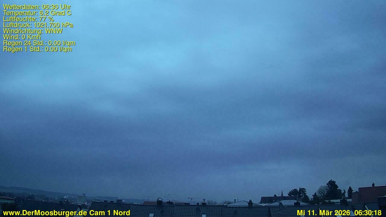 Archiv Foto Webcam Moosburg an der Isar