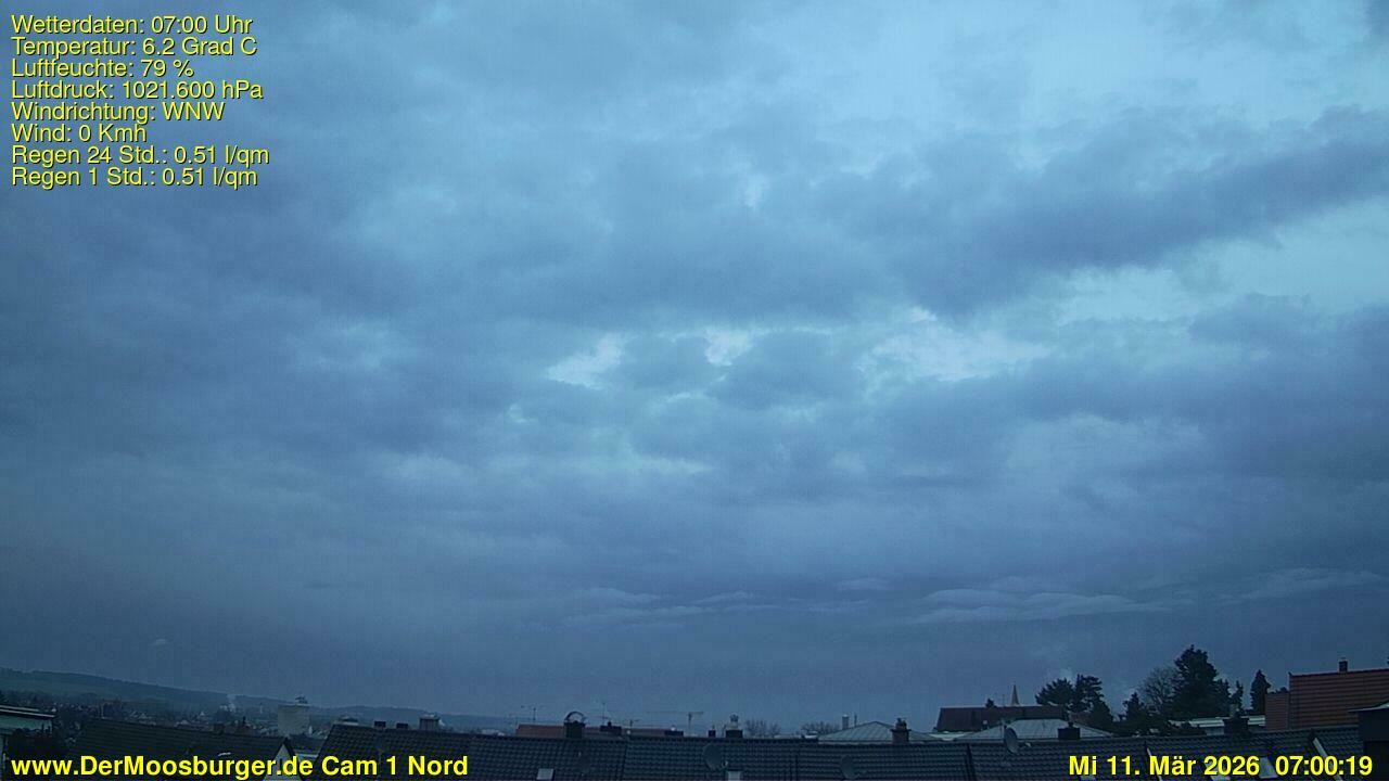 Archiv Foto Webcam Moosburg an der Isar