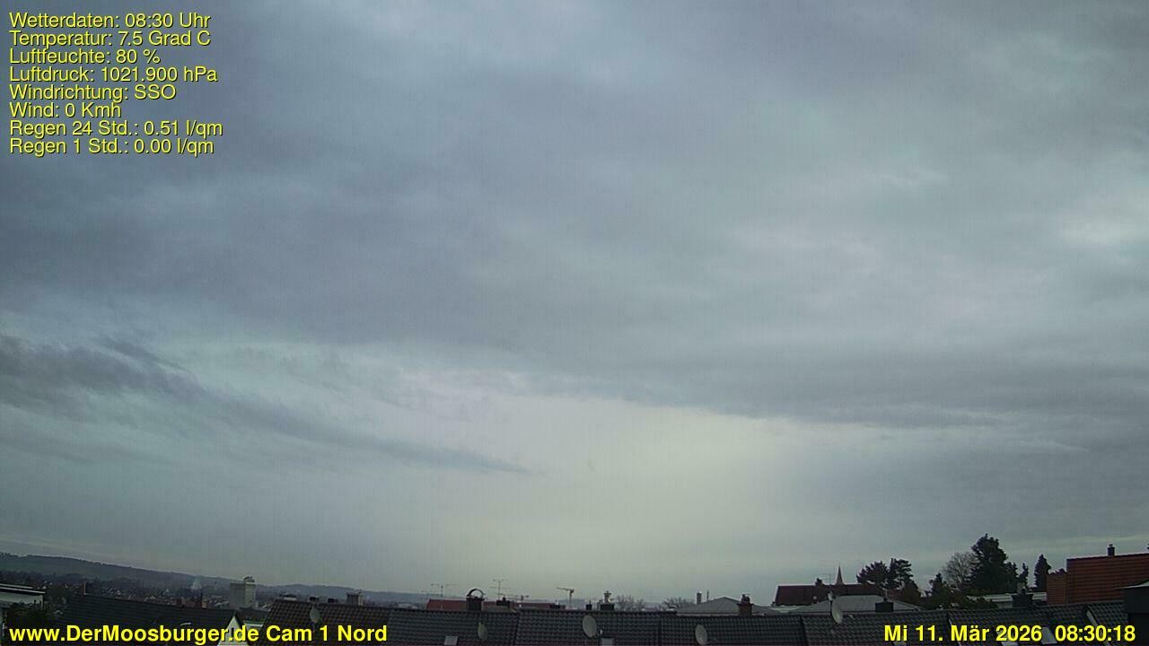 Archiv Foto Webcam Moosburg an der Isar