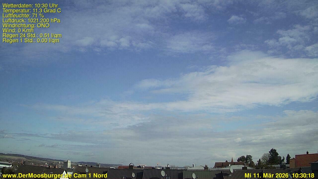 Archiv Foto Webcam Moosburg an der Isar