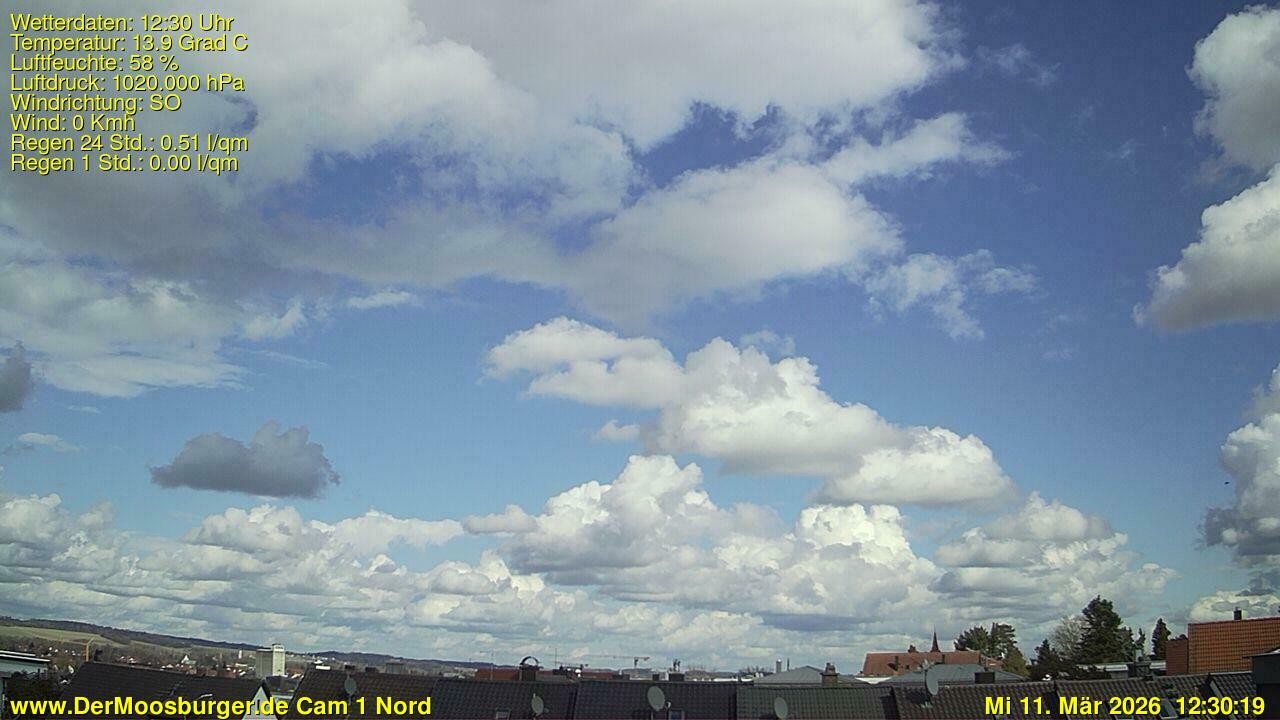 Archiv Foto Webcam Moosburg an der Isar