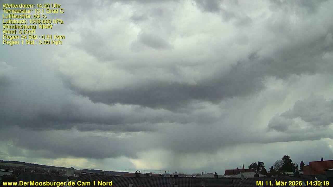 Archiv Foto Webcam Moosburg an der Isar