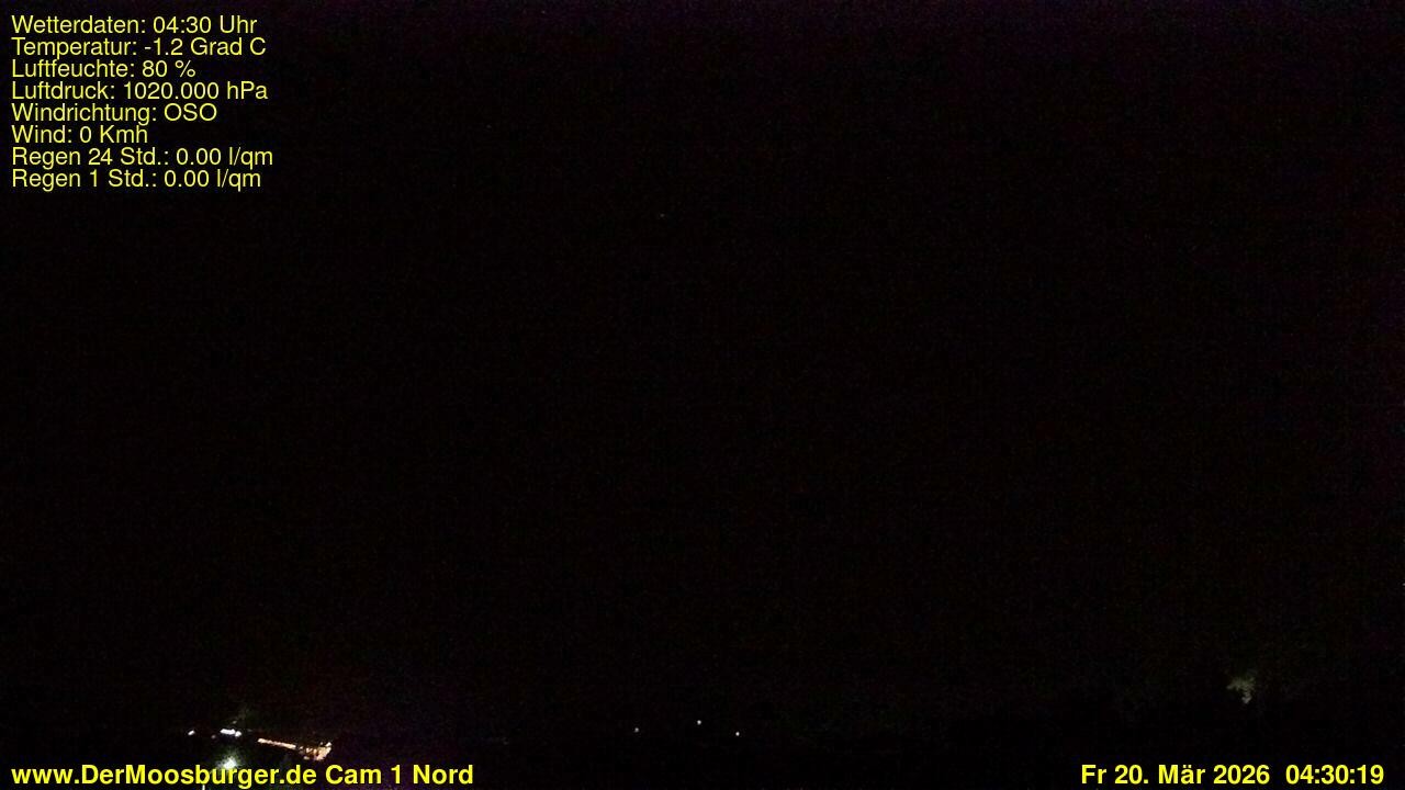 Archiv Foto Webcam Moosburg an der Isar