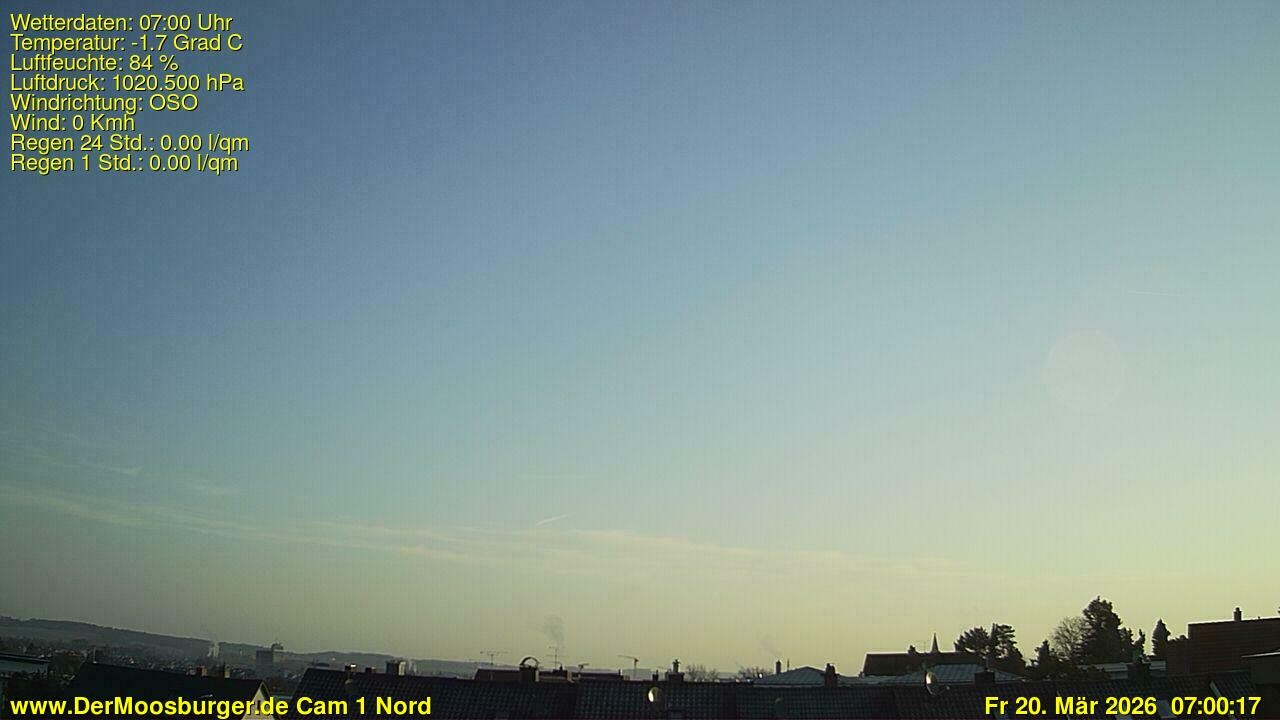 Archiv Foto Webcam Moosburg an der Isar