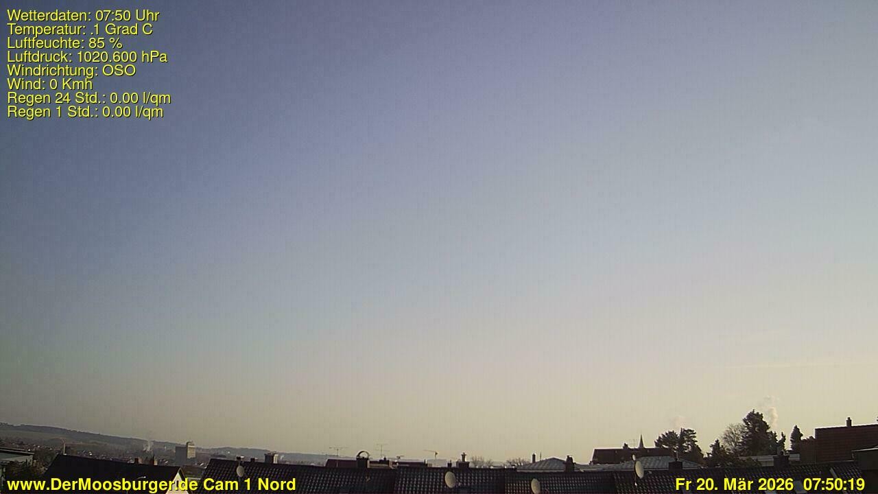 Archiv Foto Webcam Moosburg an der Isar