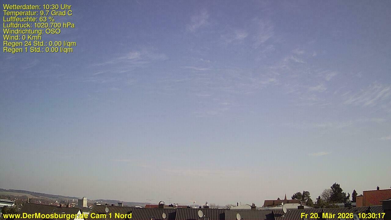 Archiv Foto Webcam Moosburg an der Isar