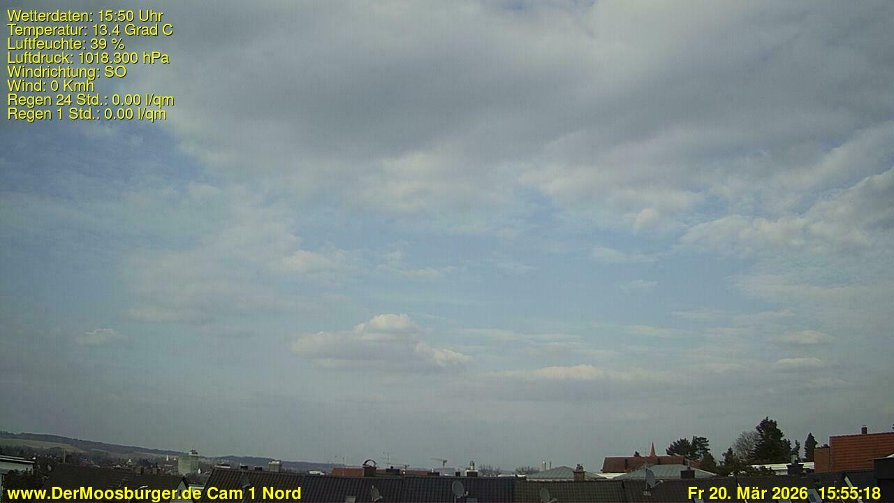 Archiv Foto Webcam Moosburg an der Isar