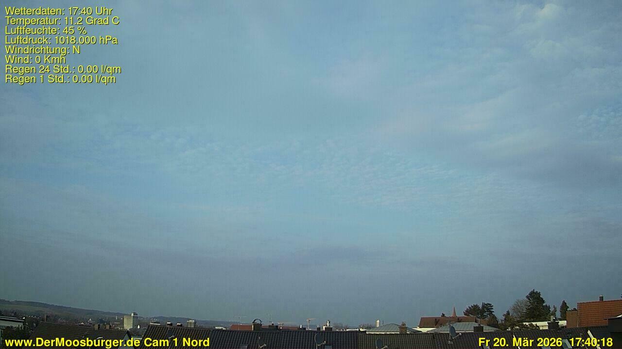 Archiv Foto Webcam Moosburg an der Isar