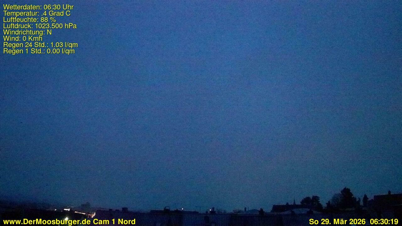 Archiv Foto Webcam Moosburg an der Isar