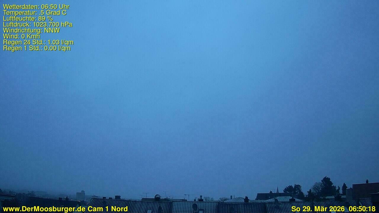 Archiv Foto Webcam Moosburg an der Isar