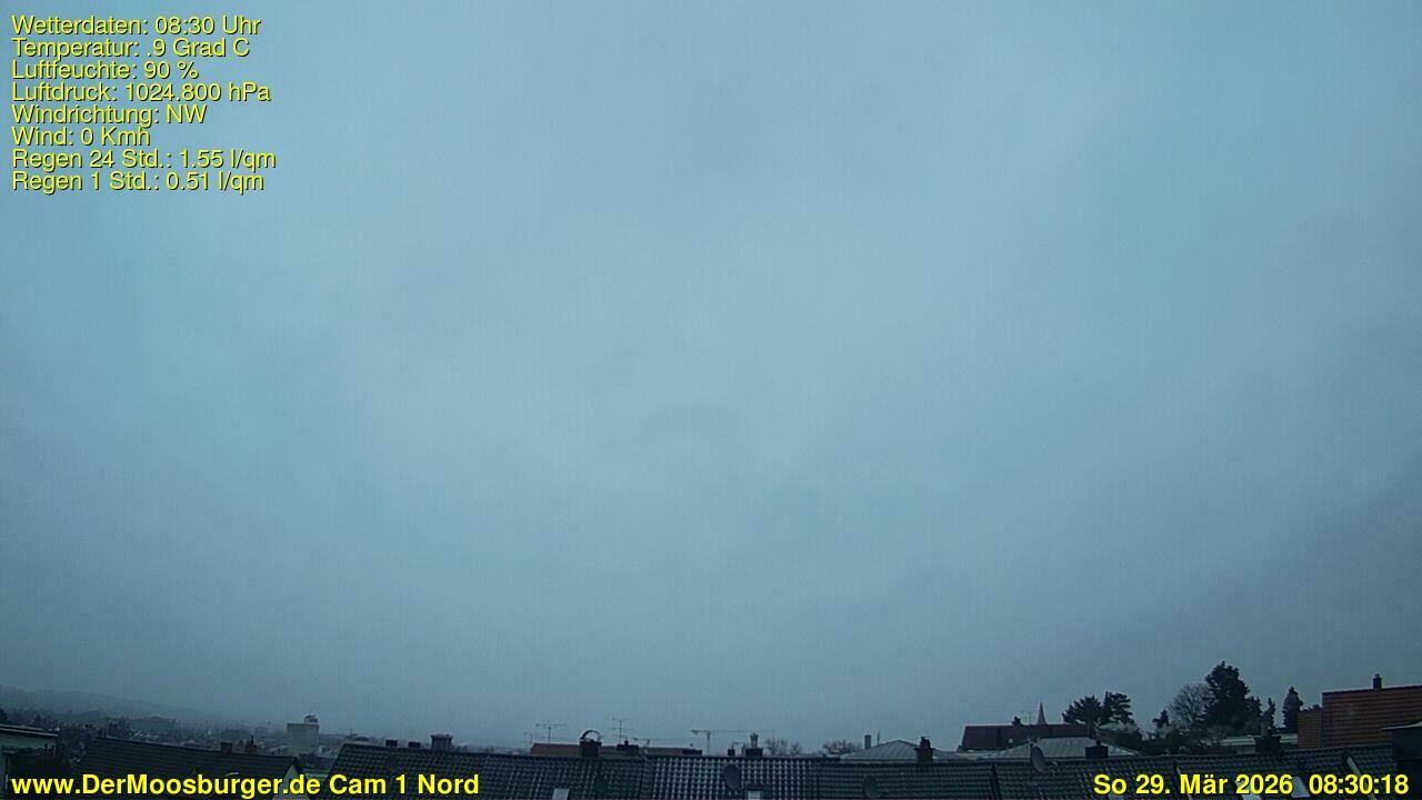 Archiv Foto Webcam Moosburg an der Isar