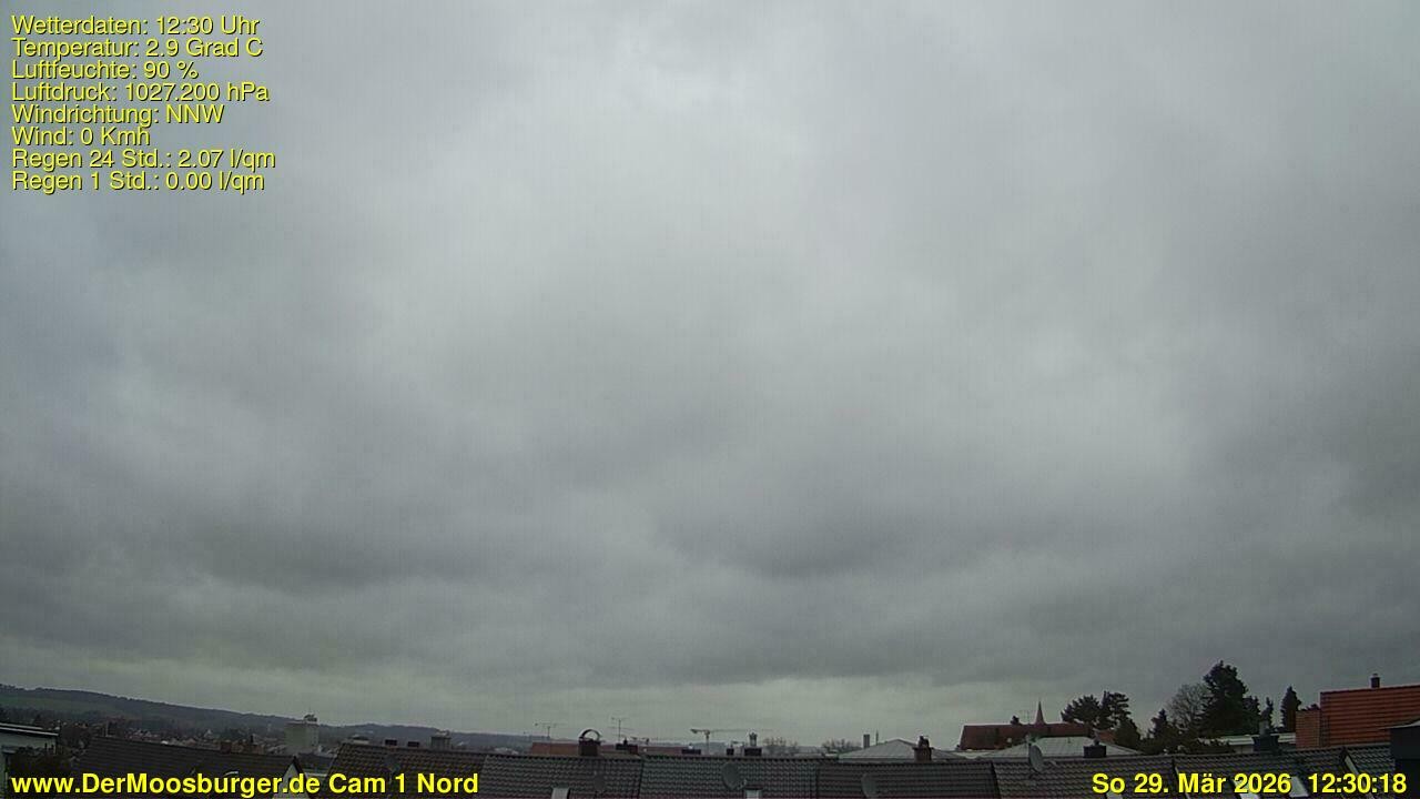 Archiv Foto Webcam Moosburg an der Isar