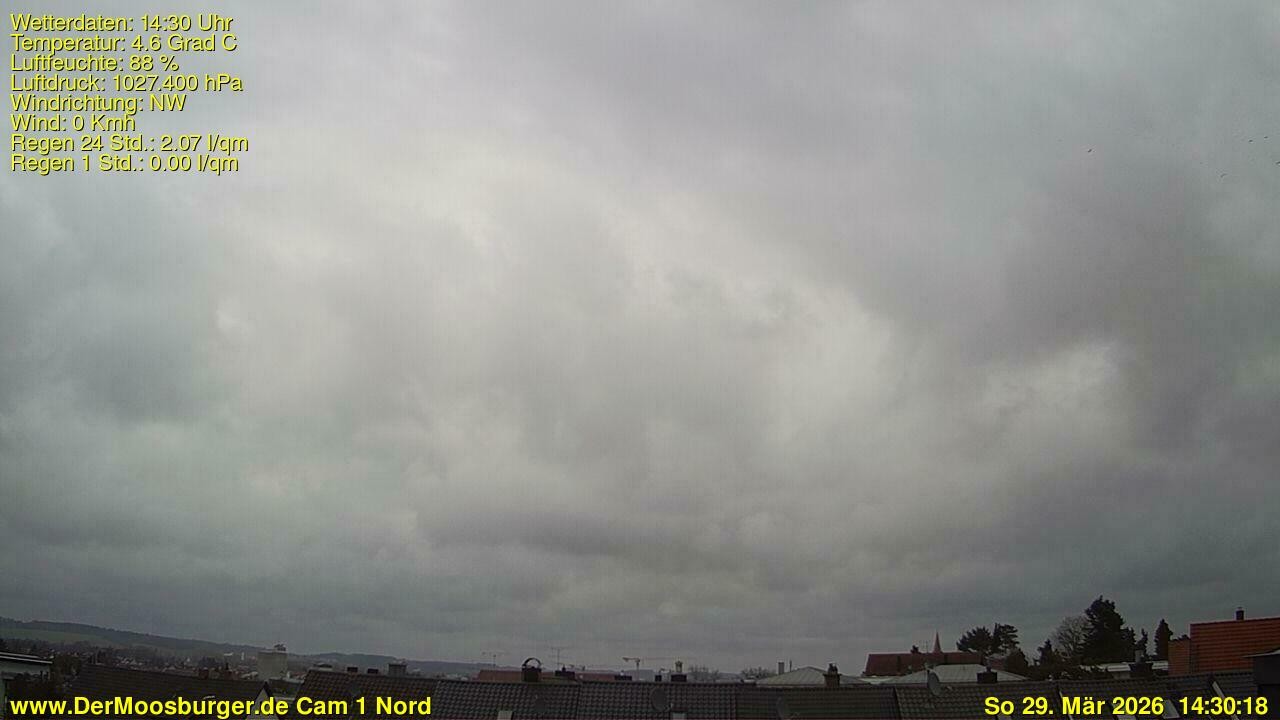Archiv Foto Webcam Moosburg an der Isar