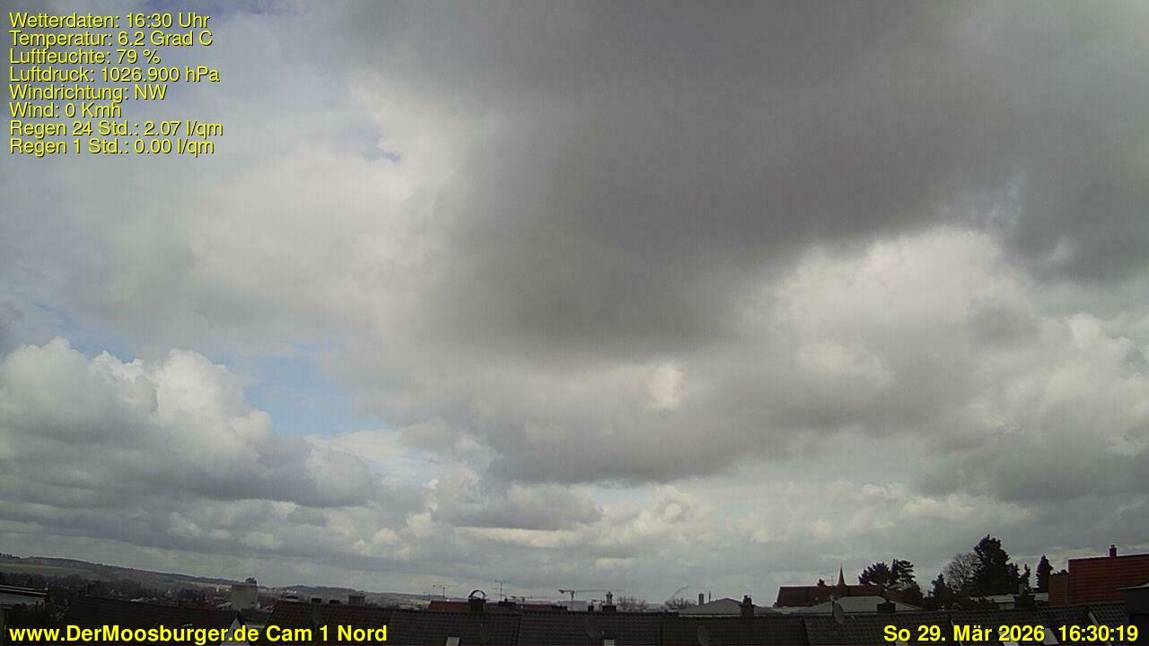 Archiv Foto Webcam Moosburg an der Isar