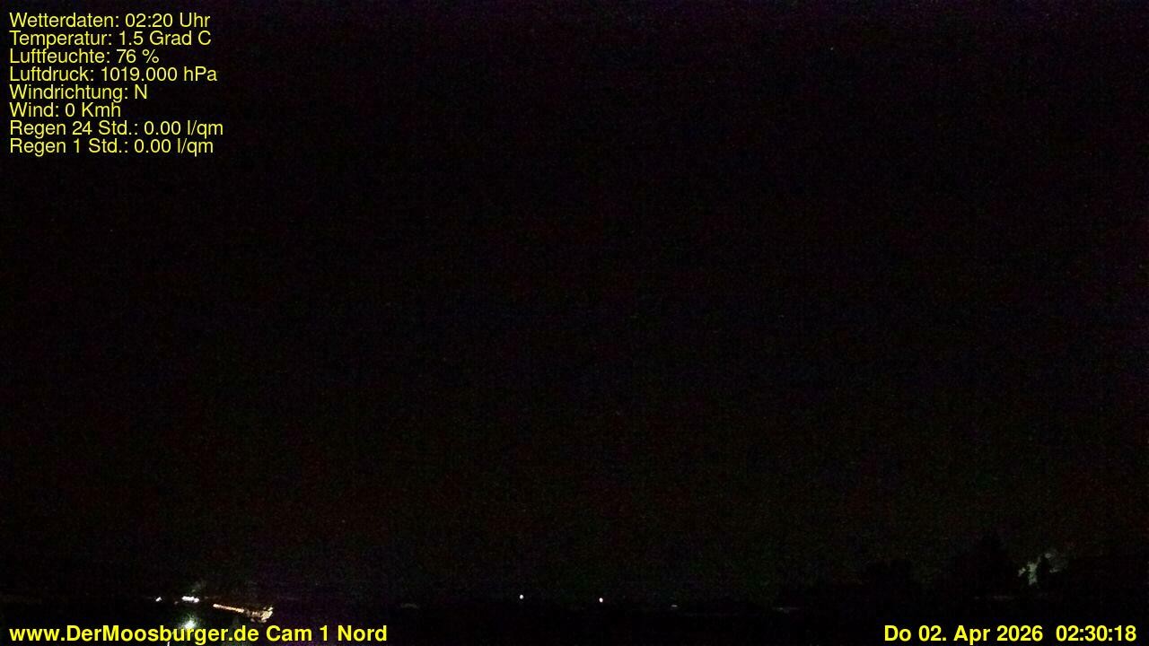 Archiv Foto Webcam Moosburg an der Isar