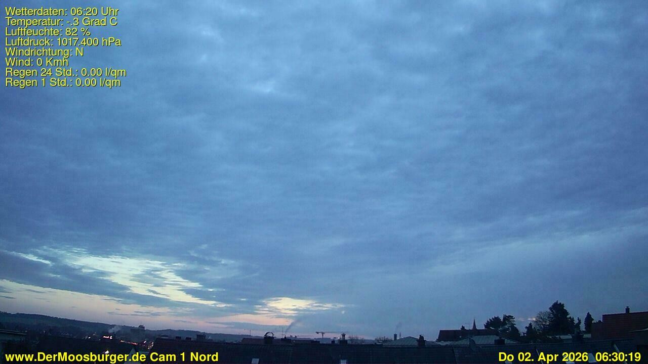 Archiv Foto Webcam Moosburg an der Isar