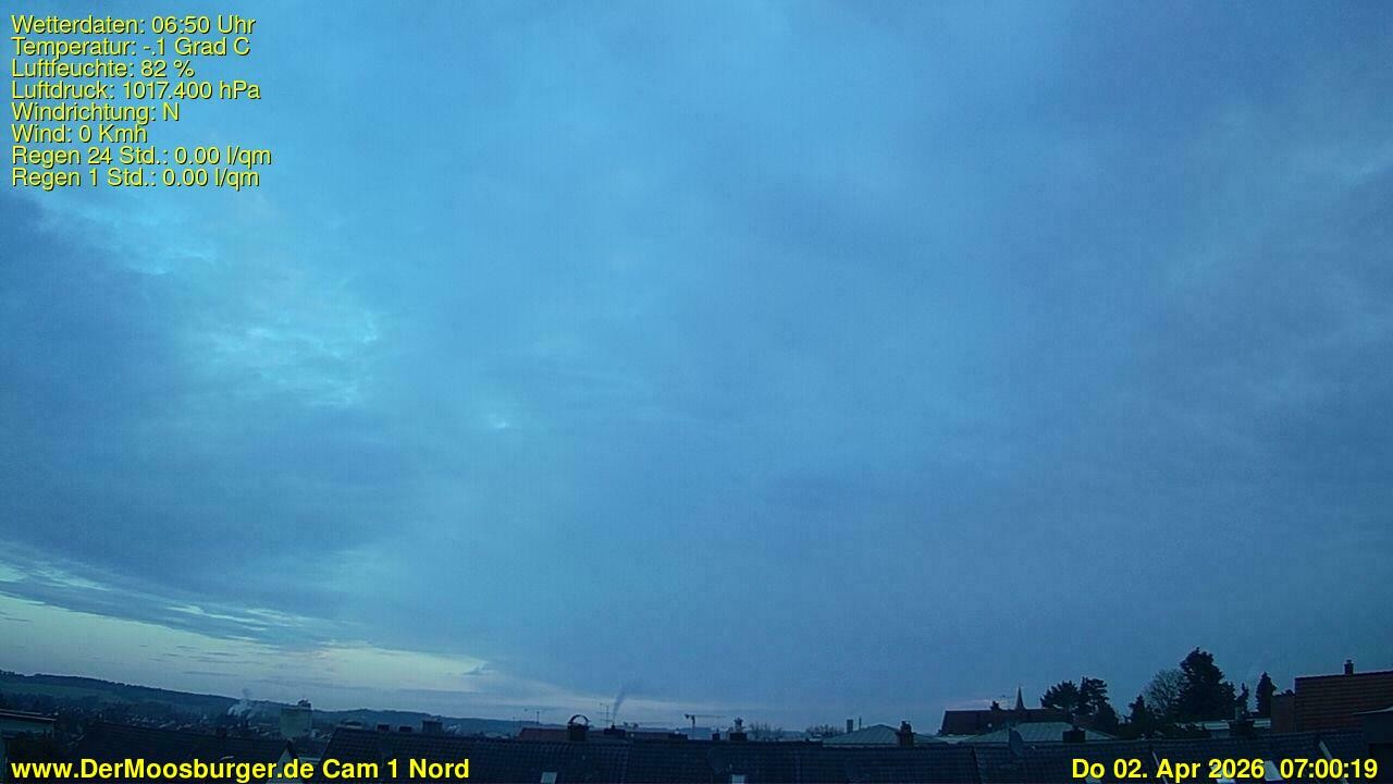 Archiv Foto Webcam Moosburg an der Isar