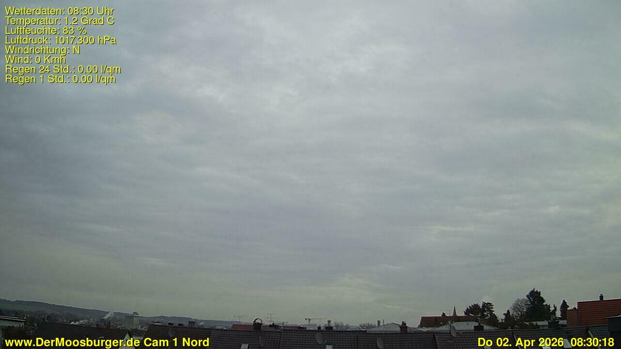Archiv Foto Webcam Moosburg an der Isar