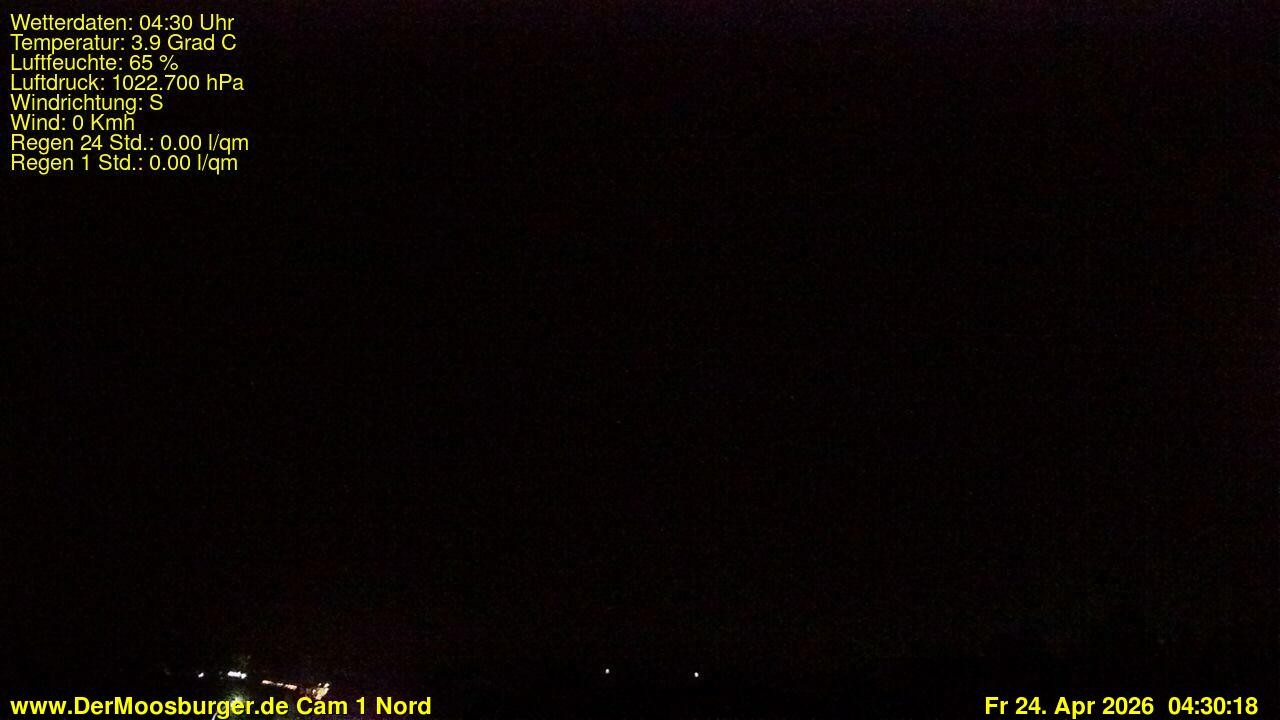 Archiv Foto Webcam Moosburg an der Isar