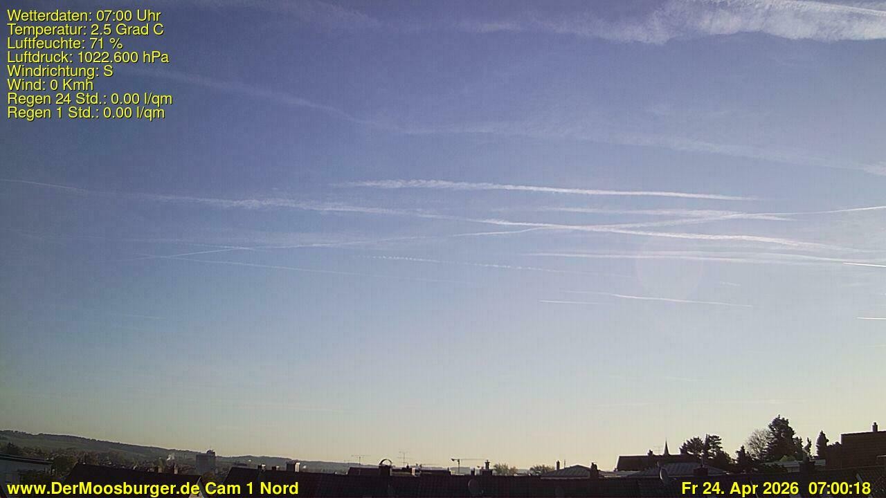 Archiv Foto Webcam Moosburg an der Isar