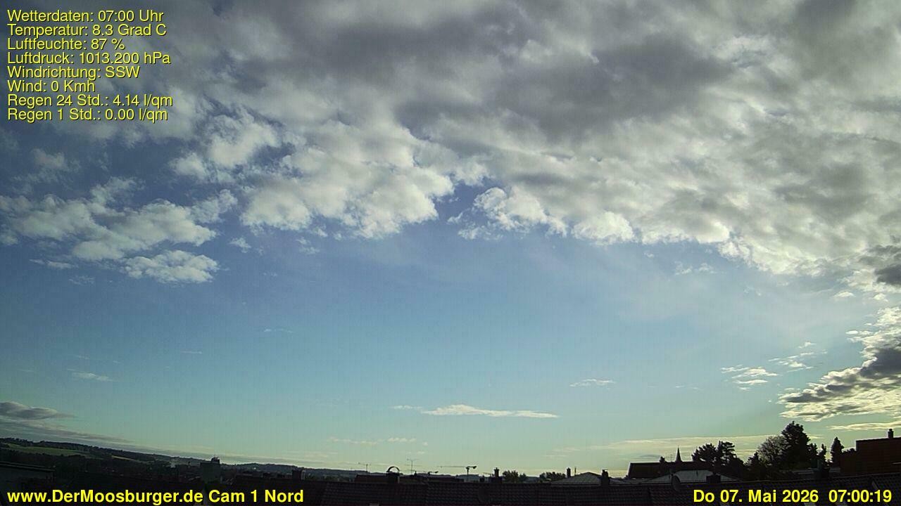 Archiv Foto Webcam Moosburg an der Isar