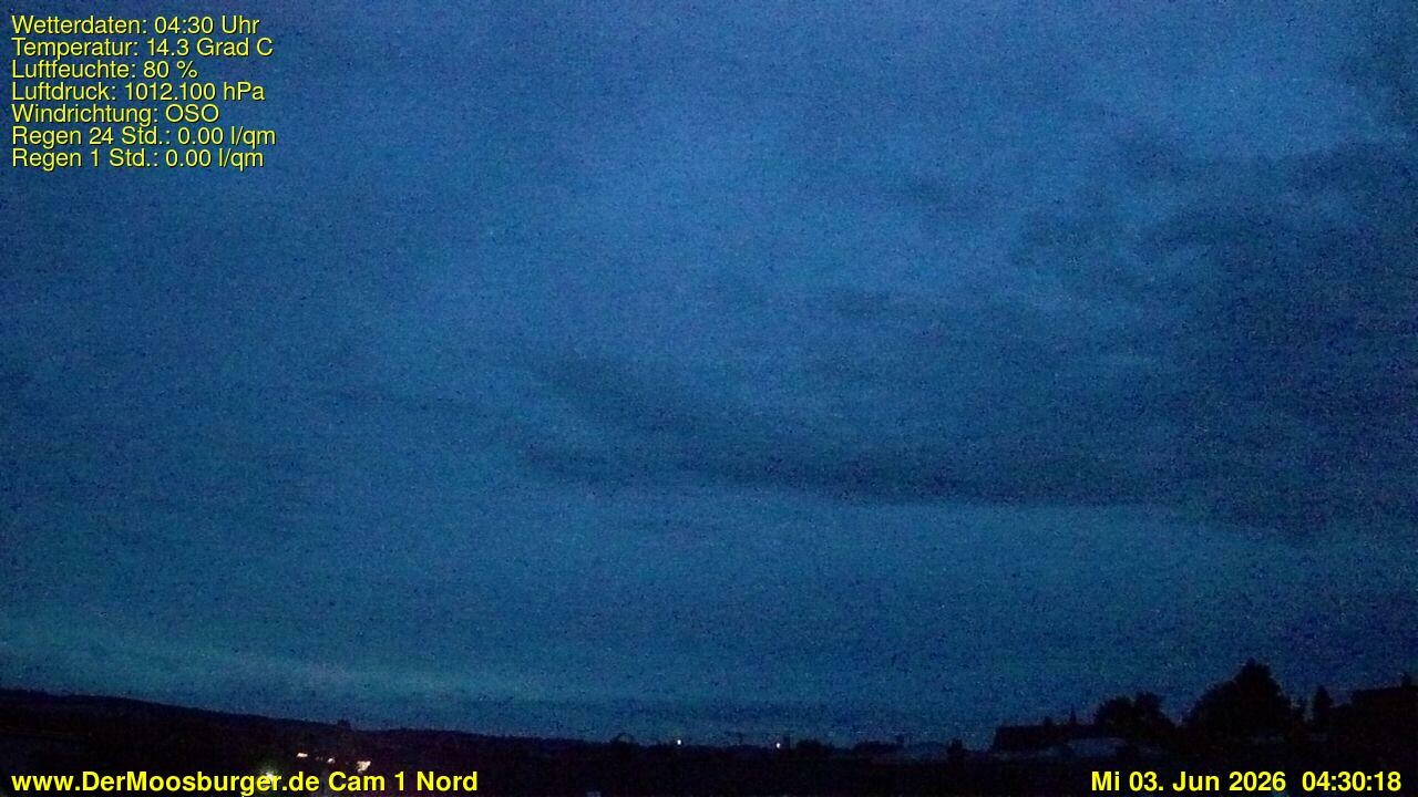 Archiv Foto Webcam Moosburg an der Isar