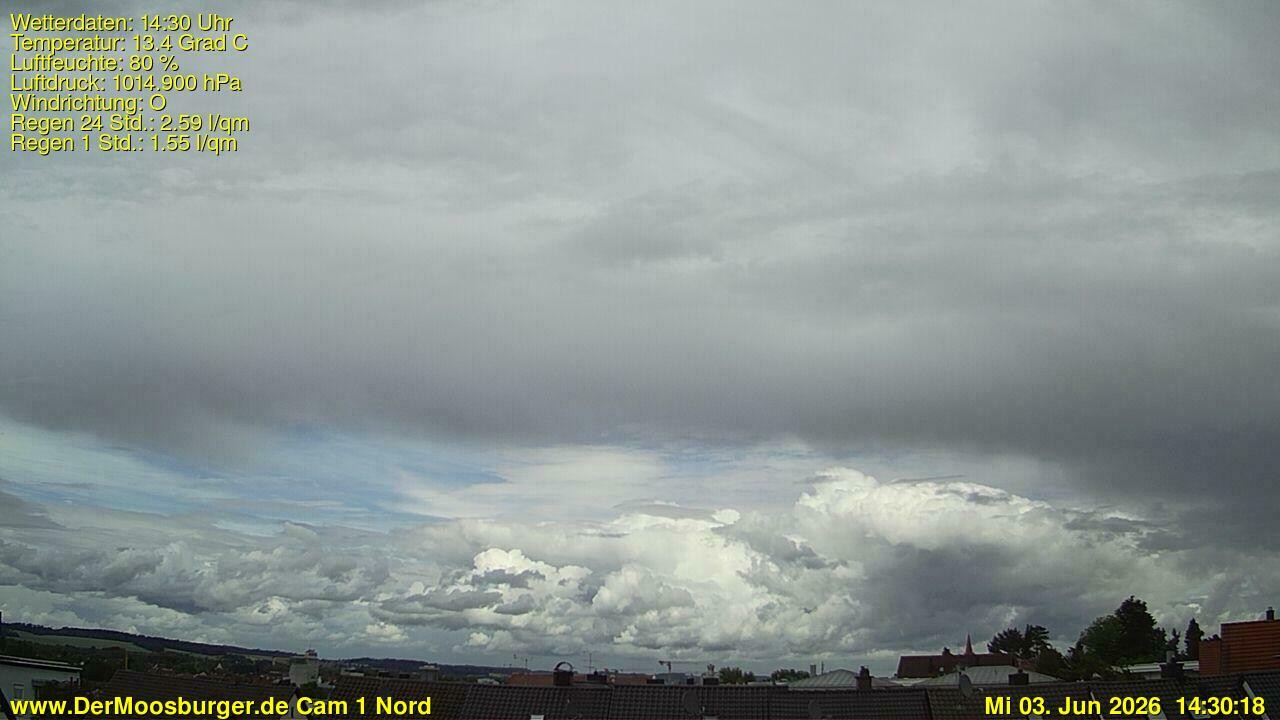 Archiv Foto Webcam Moosburg an der Isar