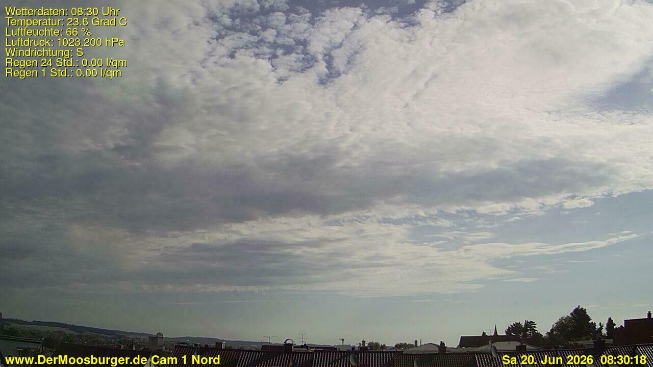 Archiv Foto Webcam Moosburg an der Isar