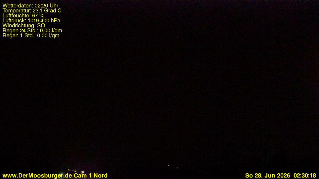 Archiv Foto Webcam Moosburg an der Isar