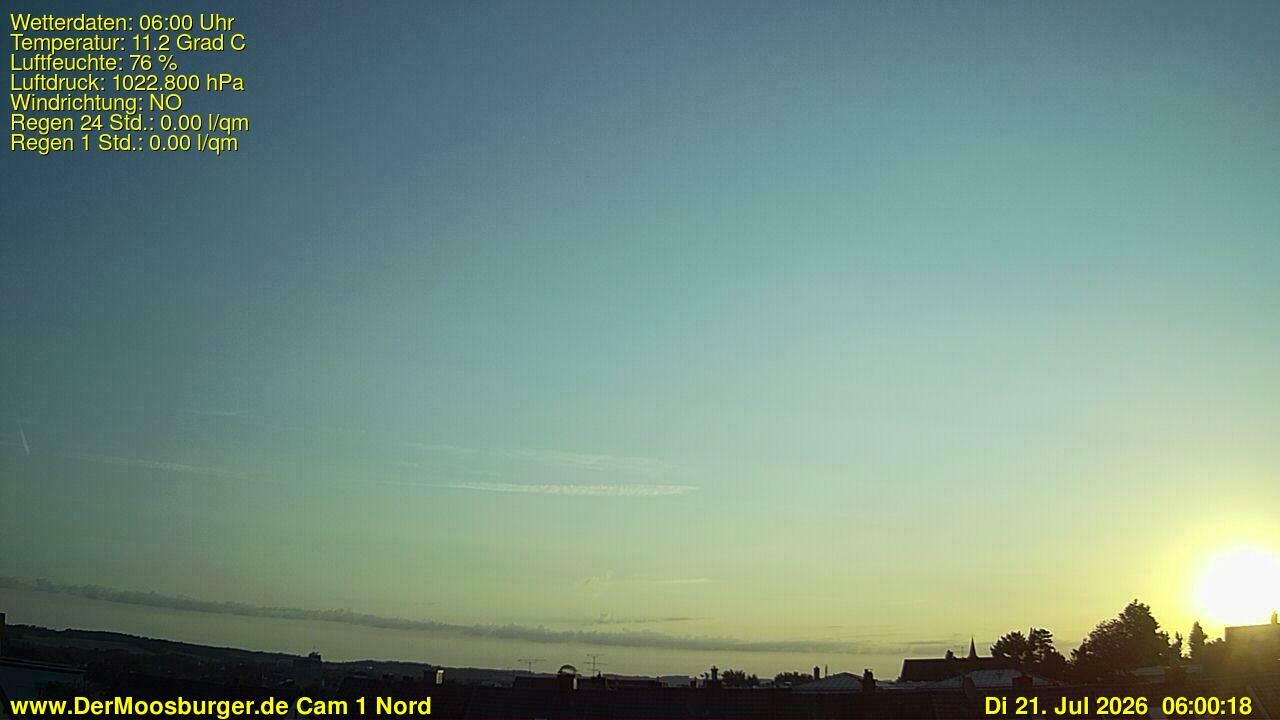 Archiv Foto Webcam Moosburg an der Isar