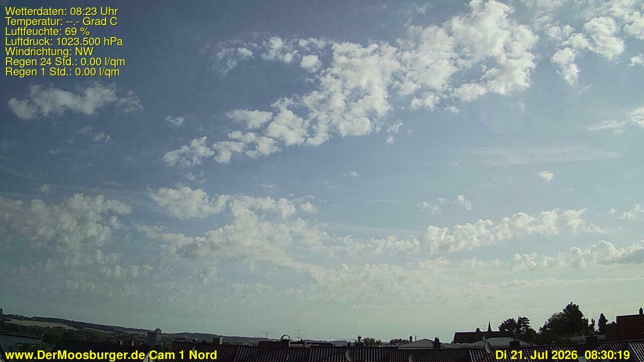 Archiv Foto Webcam Moosburg an der Isar