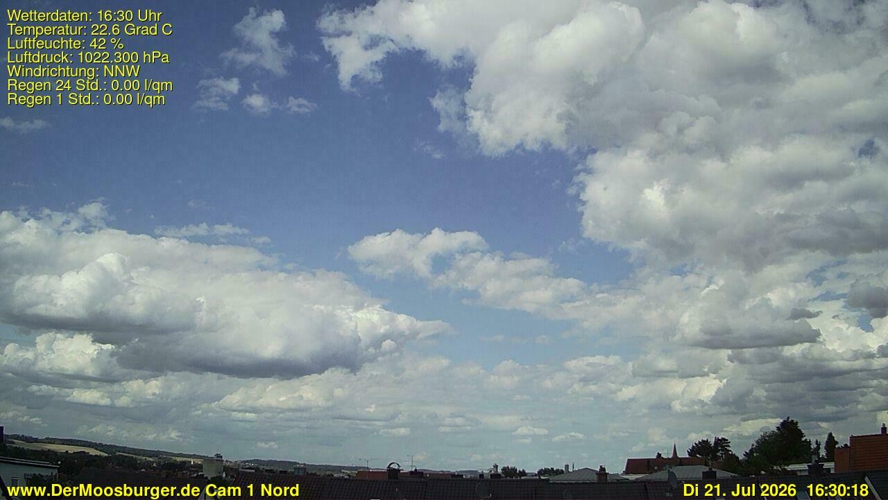Archiv Foto Webcam Moosburg an der Isar
