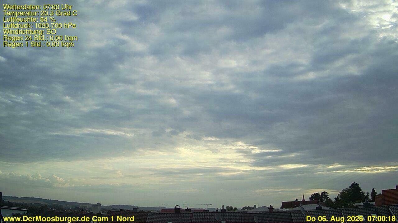 Archiv Foto Webcam Moosburg an der Isar