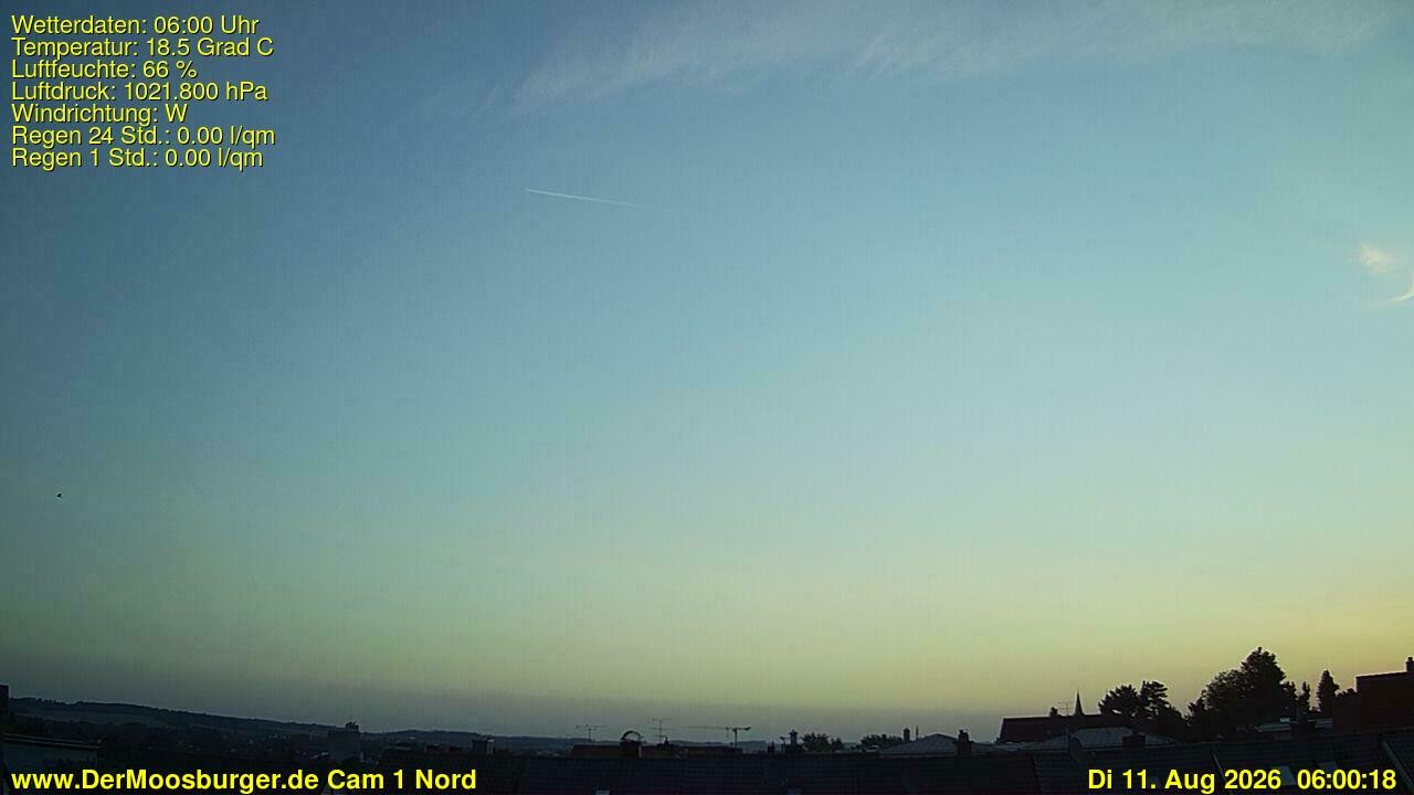Archiv Foto Webcam Moosburg an der Isar