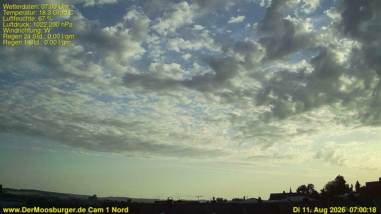 Archiv Foto Webcam Moosburg an der Isar