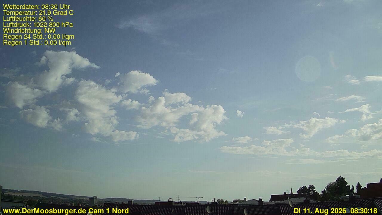 Archiv Foto Webcam Moosburg an der Isar