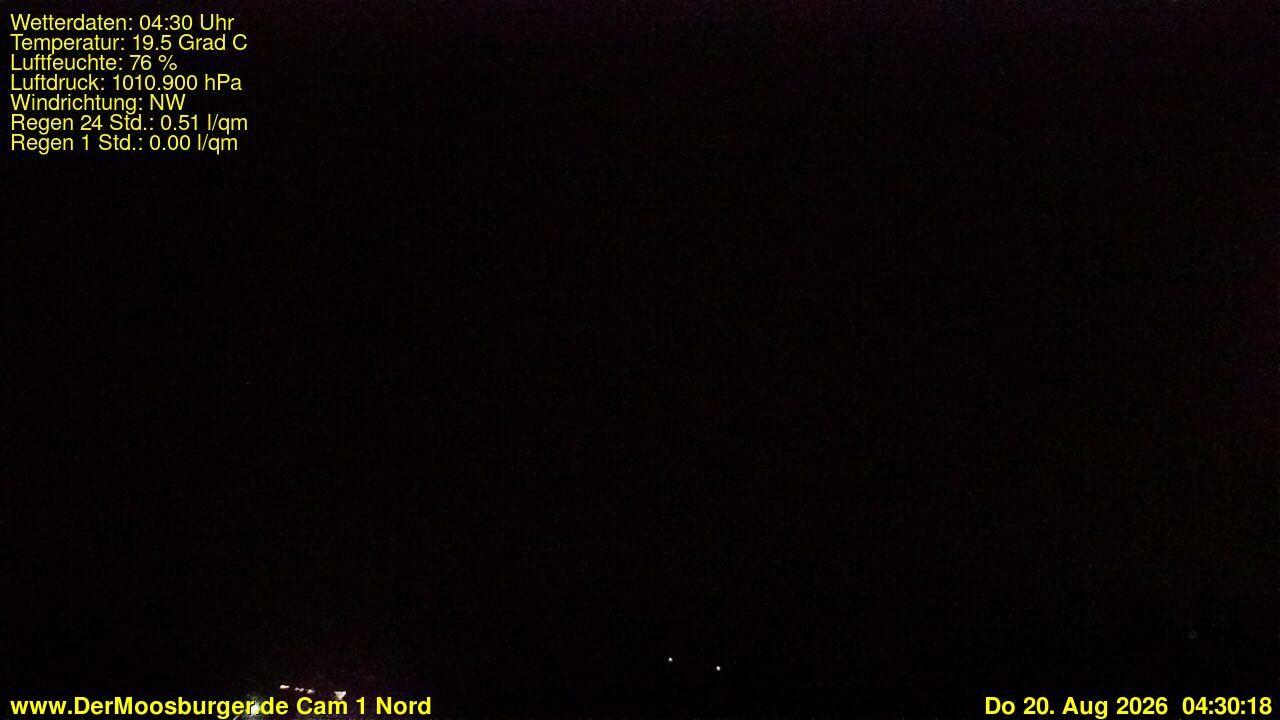 Archiv Foto Webcam Moosburg an der Isar