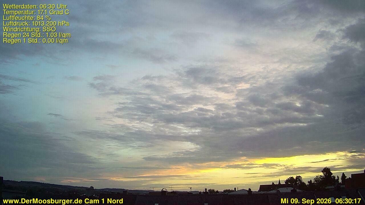 Archiv Foto Webcam Moosburg an der Isar