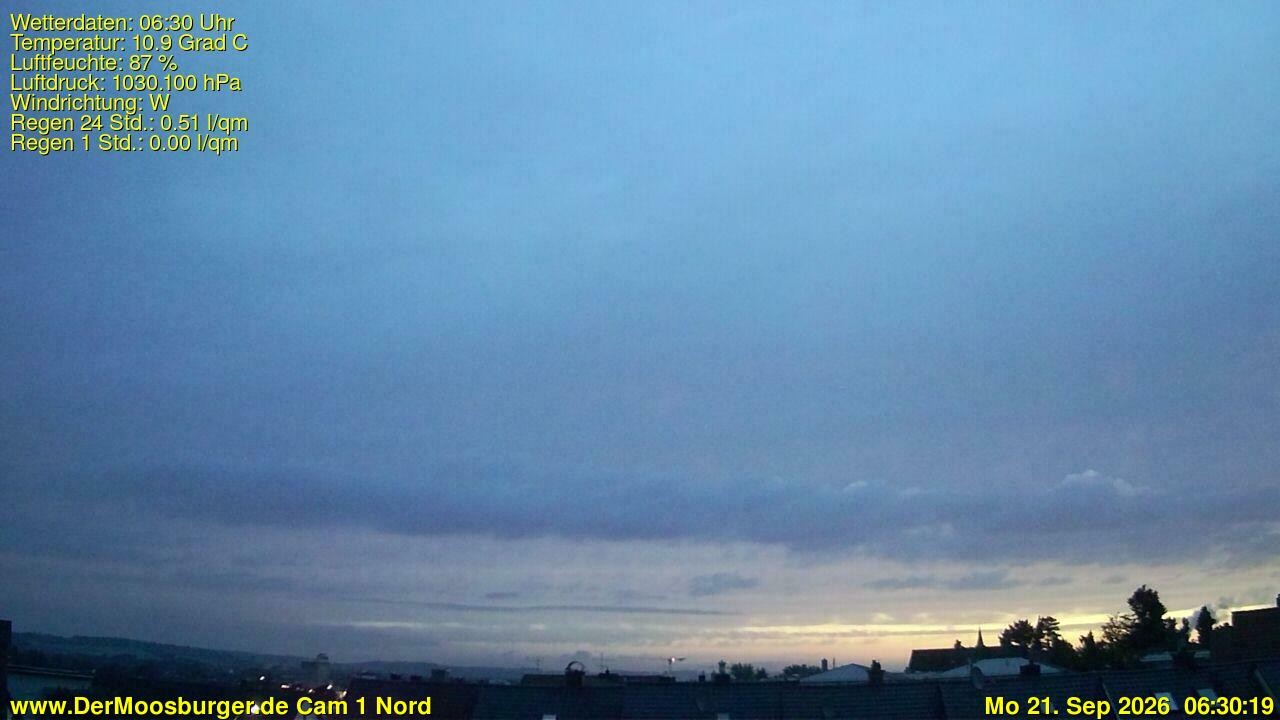 Archiv Foto Webcam Moosburg an der Isar