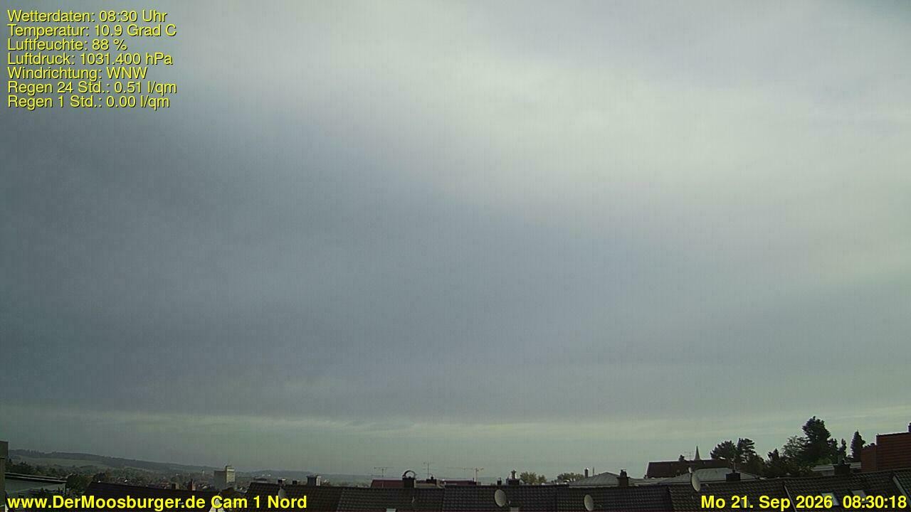 Archiv Foto Webcam Moosburg an der Isar