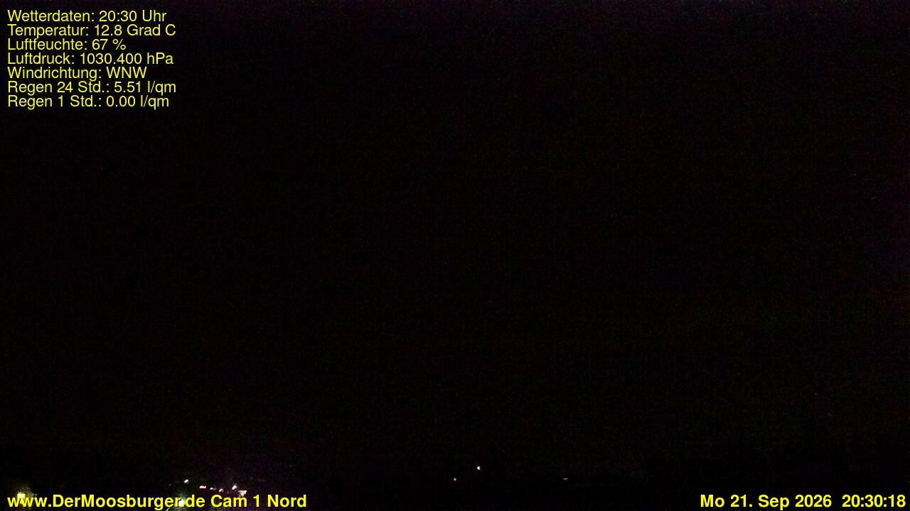 Archiv Foto Webcam Moosburg an der Isar