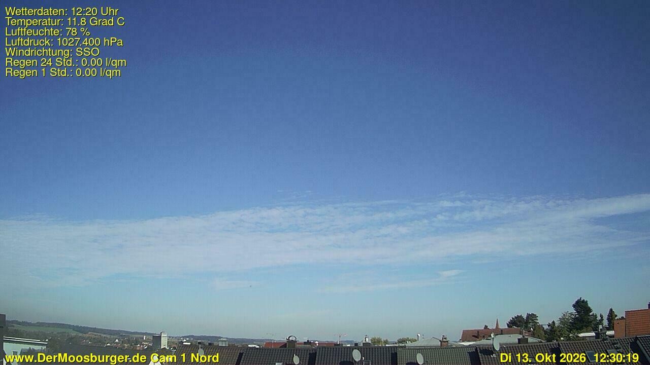 Archiv Foto Webcam Moosburg an der Isar