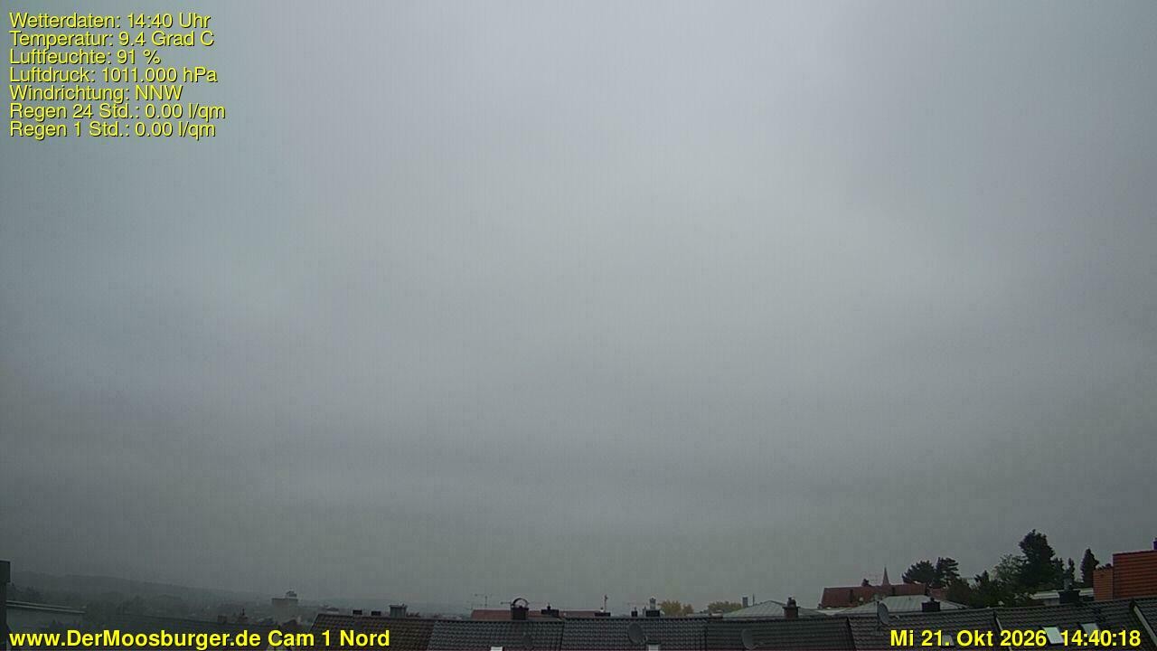 Archiv Foto Webcam Moosburg an der Isar