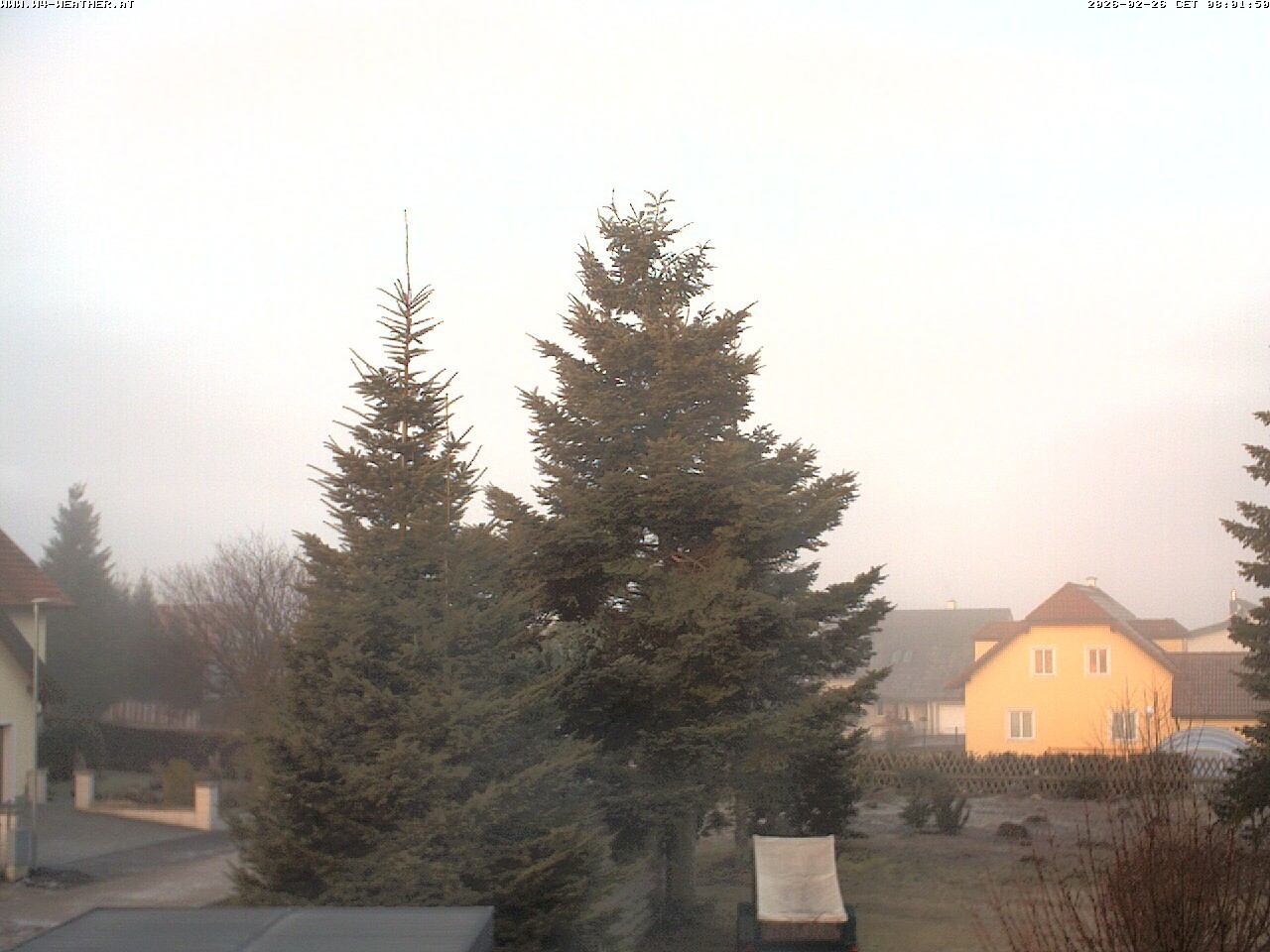 Archived image Webcam Gföhl - Waldviertel