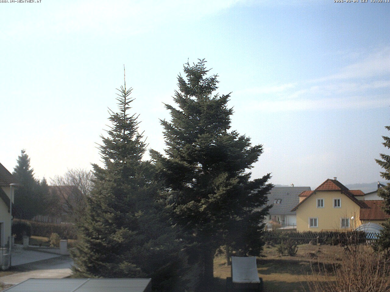 Archived image Webcam Gföhl - Waldviertel