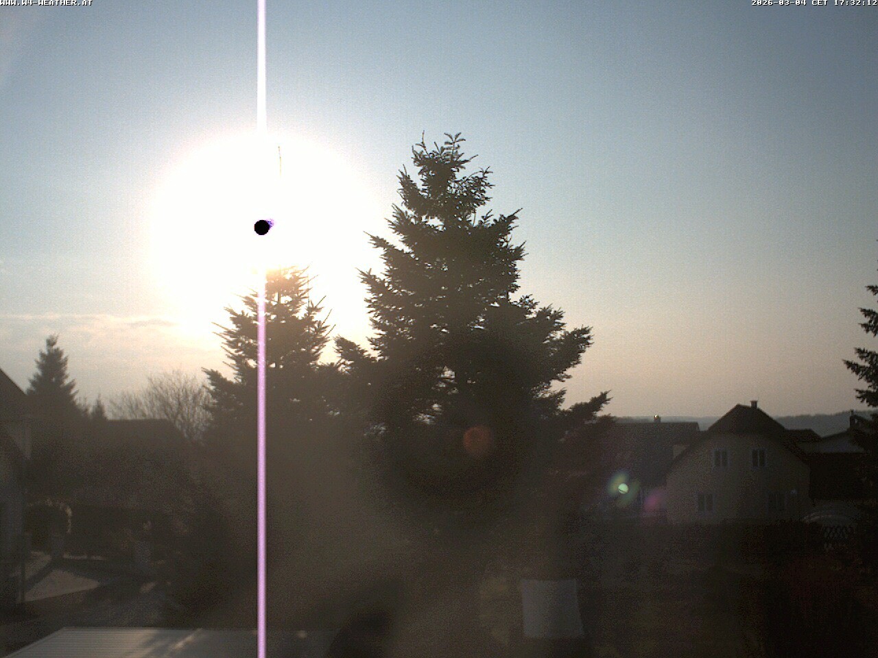 Archived image Webcam Gföhl - Waldviertel