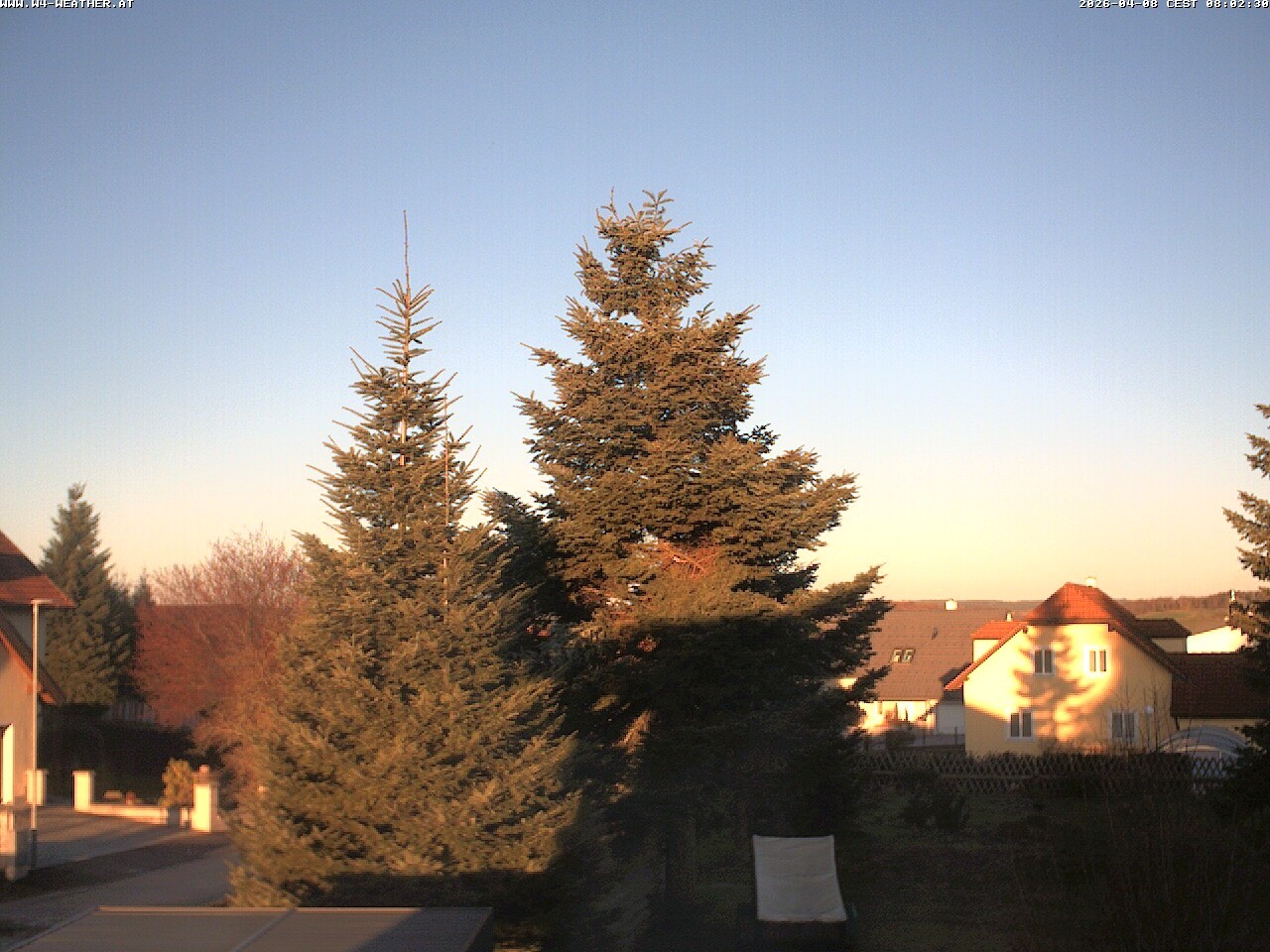 Archived image Webcam Gföhl - Waldviertel